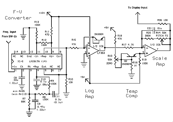 F-V Converter and Log Amplifier