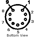 9-pin valve pinout