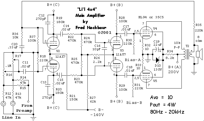 Li L 4x4 Tube Amplifier How It Works