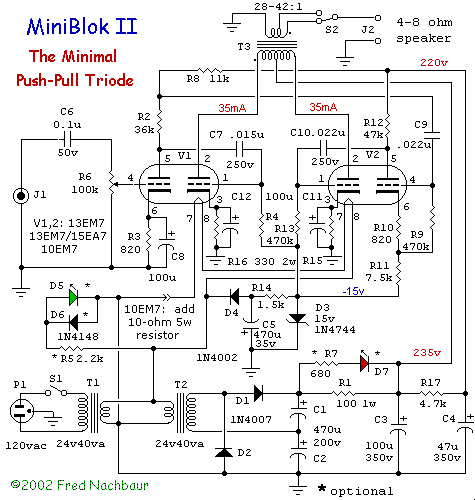 MiniBlok II schematic