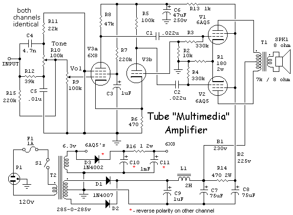 The Tube Multimedia Amplifier